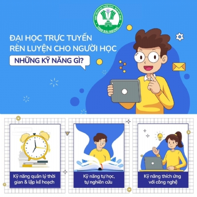 TUYỂN SINH CHƯƠNG TRÌNH CỬ NHÂN TRỰC TUYẾN KHAI GIẢNG THÁNG 3 NĂM 2024